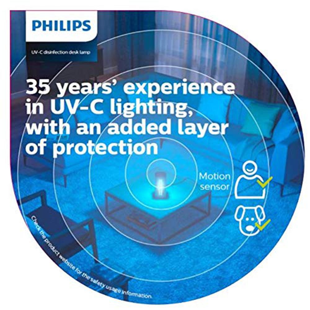 
                      
                        Philips UVC Disinfection Desk Light
                      
                    